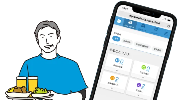 面接コボット for アルバイト イメージ
