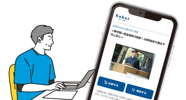 採用ページコボット イメージ