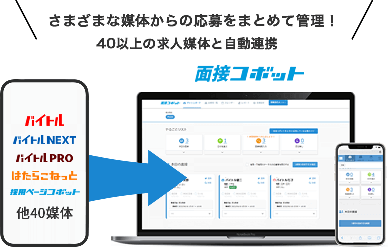 媒体連携イメージ