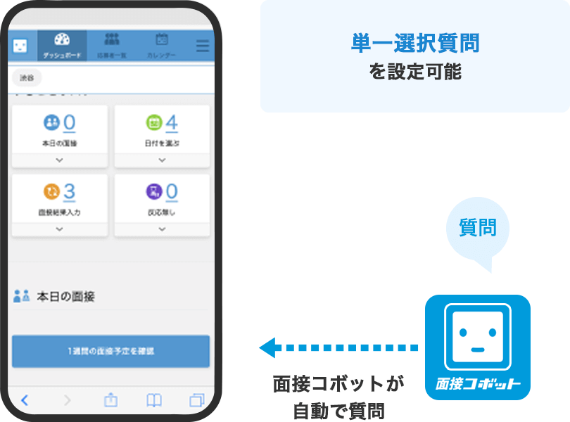 チャット質問イメージ
