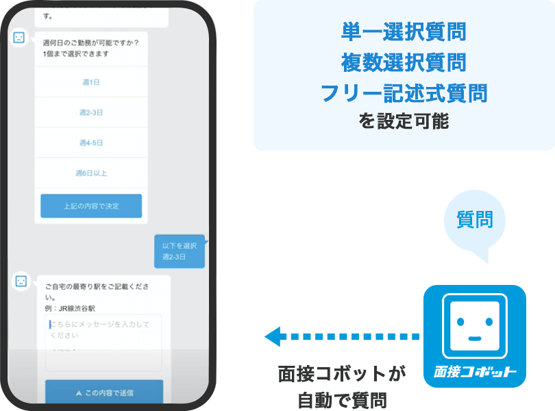 チャットプレミアイメージ