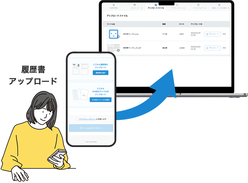 ファイルアップロードイメージ