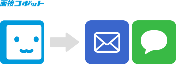メール・SMSが送られれてくるイメージ