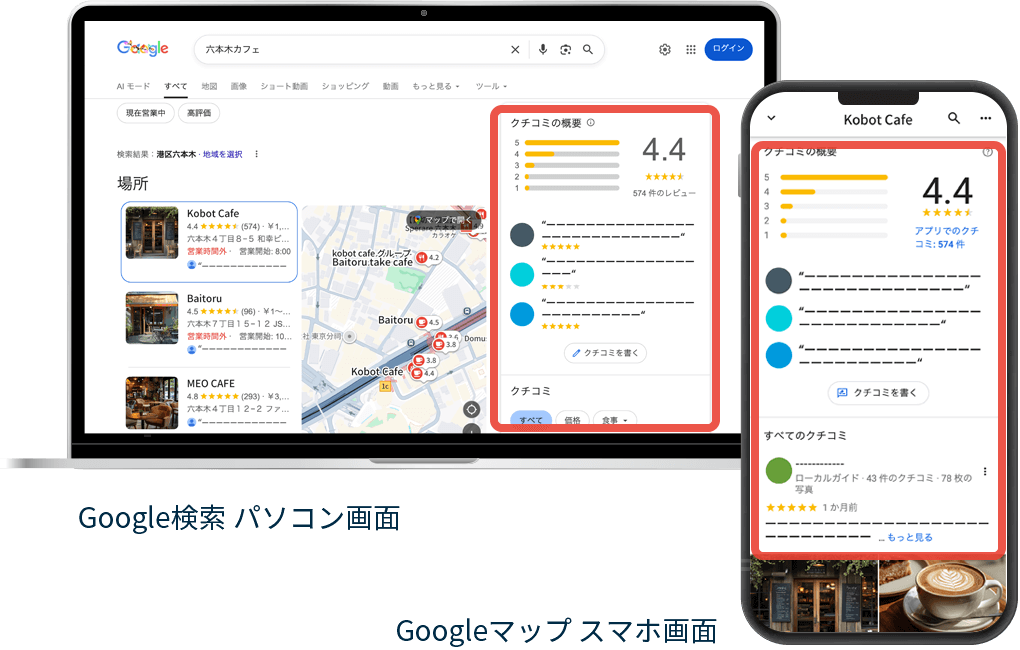 「口コミ対策でお客さまが行きたくなる店舗へ！」イメージ